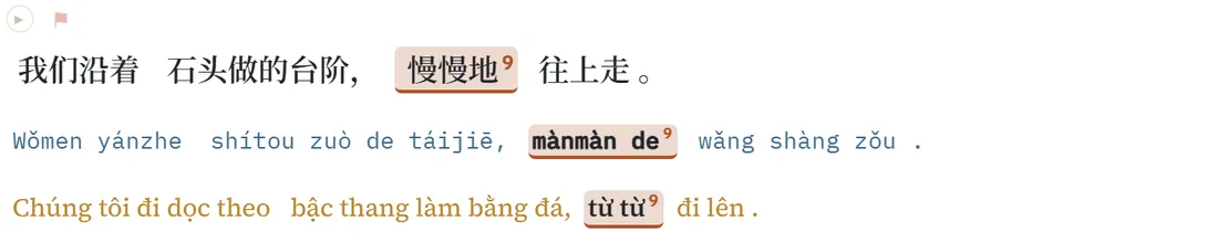 Một câu trong bài đọc ngữ pháp: cụm 慢慢地 được tô màu và gắn số, cùng màu ở dòng pinyin và dòng tiếng Việt từ từ
